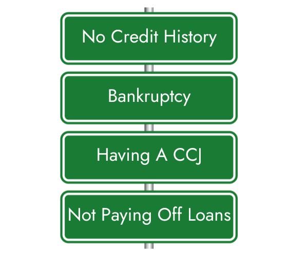 A road sign with multiple plates on it, all of which have writing pointing towards reasons for ending up in bad credit.