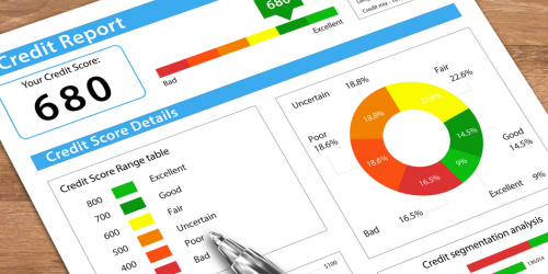 A close up of a credit report, with a pie chart, a score and a range table on show.